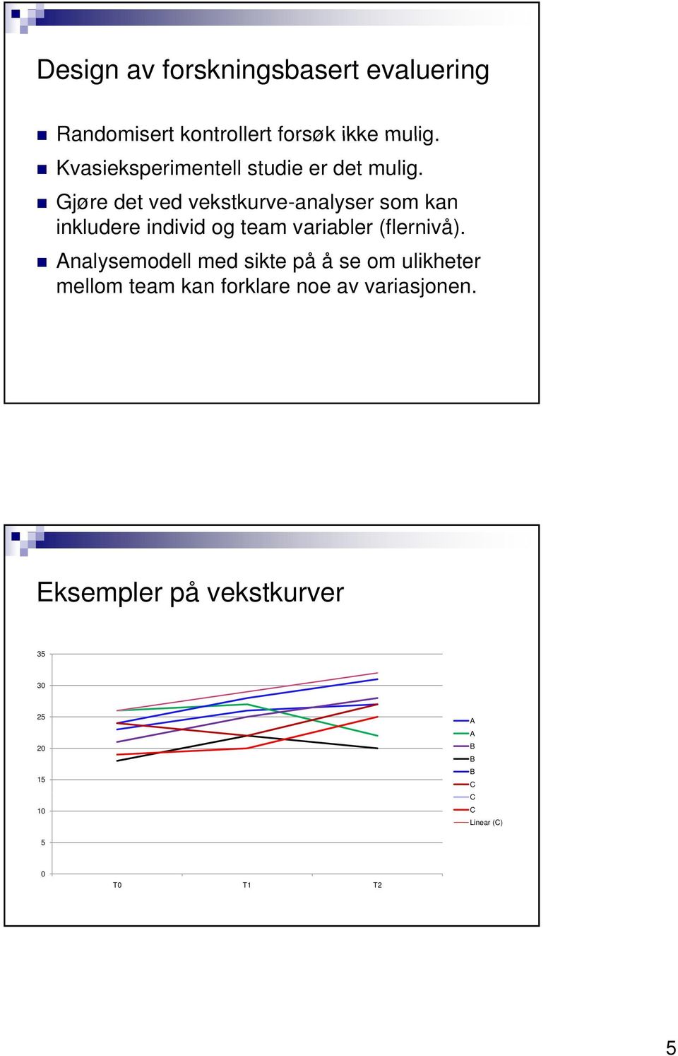 Gjøre det ved vekstkurve-analyser som kan inkludere individ og team variabler (flernivå).