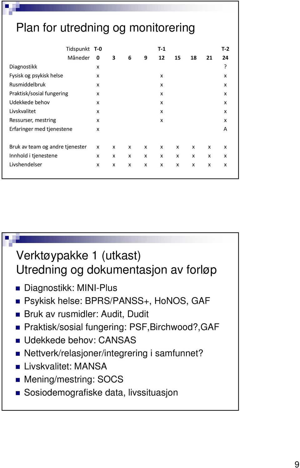 team og andre tjenester x x x x x x x x x Innhold i tjenestene x x x x x x x x x Livshendelser x x x x x x x x x Verktøypakke 1 (utkast) Utredning og dokumentasjon av forløp Diagnostikk: