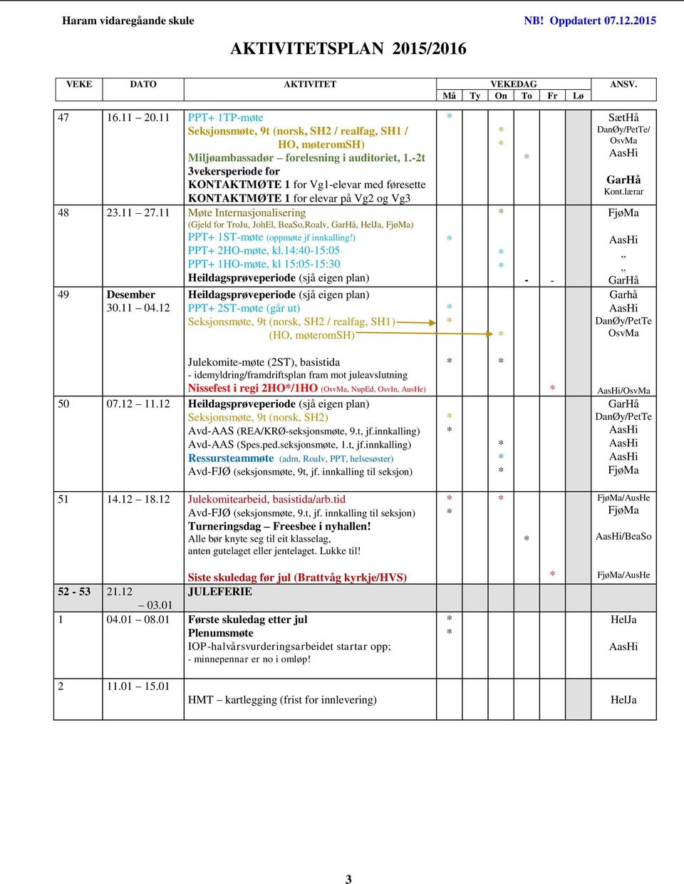 14:40-15:05 PPT+ 1HO-møte, kl 15:05-15:30 Heildagsprøveperiode (sjå eigen plan) 49 Desember 30.11 04.