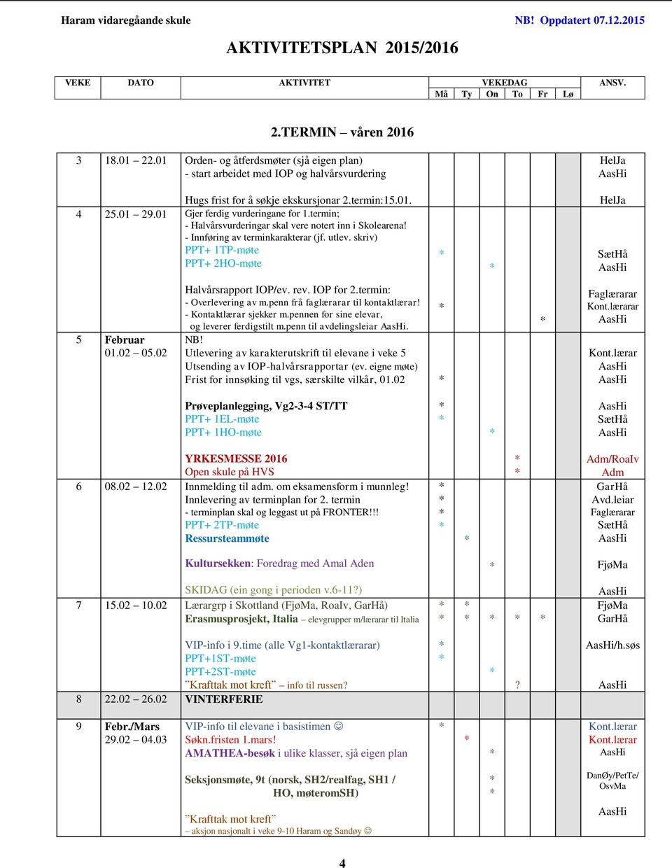 02 Halvårsrapport IOP/ev. rev. IOP for 2.termin: - Overlevering av m.penn frå faglærarar til kontaktlærar! - Kontaktlærar sjekker m.pennen for sine elevar, og leverer ferdigstilt m.