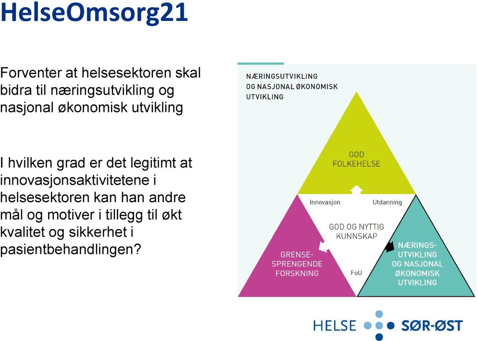 det legitimt at innovasjonsaktivitetene i helsesektoren kan han