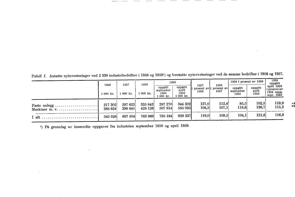 .714 trz,14 00 VD 10,1 1 r i C:n N 00 0 Cq LC, CI CM 14 00 1CD