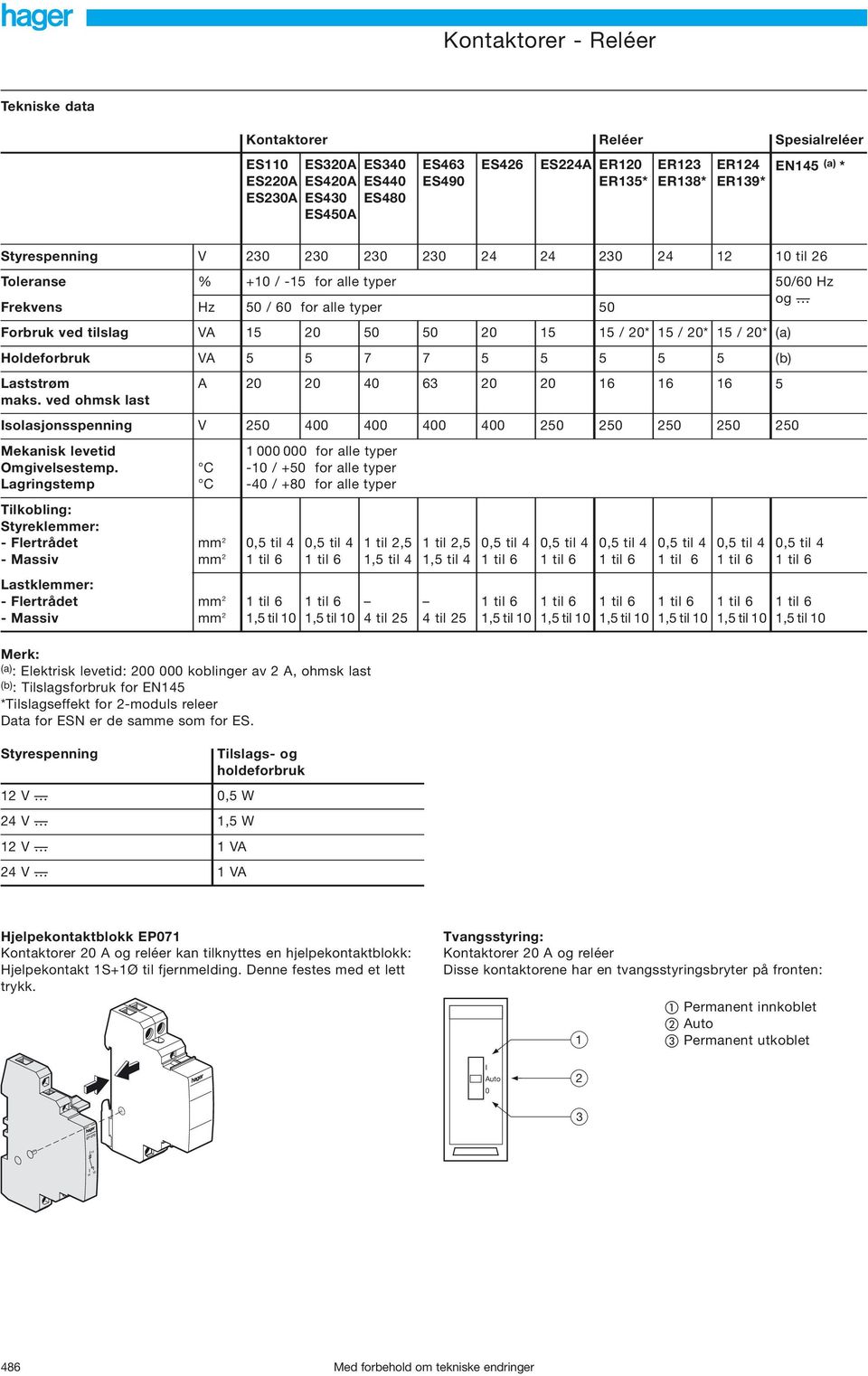 ved ohmsk last Isolasjonsspenning V 50 00 00 00 00 50 50 50 50 0 til 6 50/60 Hz og (a) (b) 5 50 Mekanisk levetid Omgivelsestemp.