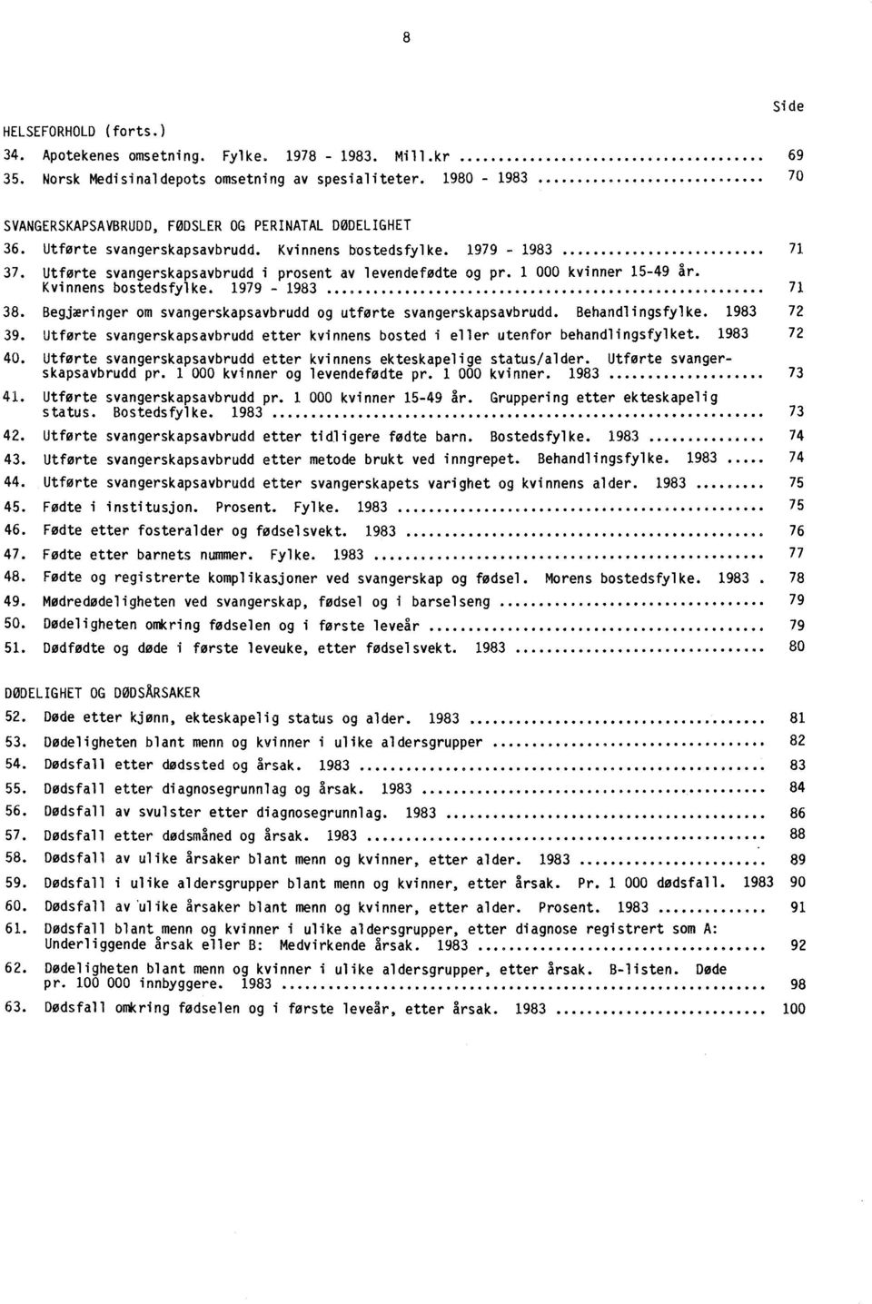 1 000 kvinner 15-49 år. Kvinnens bostedsfylke. 1979-1983 71 38. Begjæringer om svangerskapsavbrudd og utforte svangerskapsavbrudd. Behandlingsfylke. 1983 72 39.