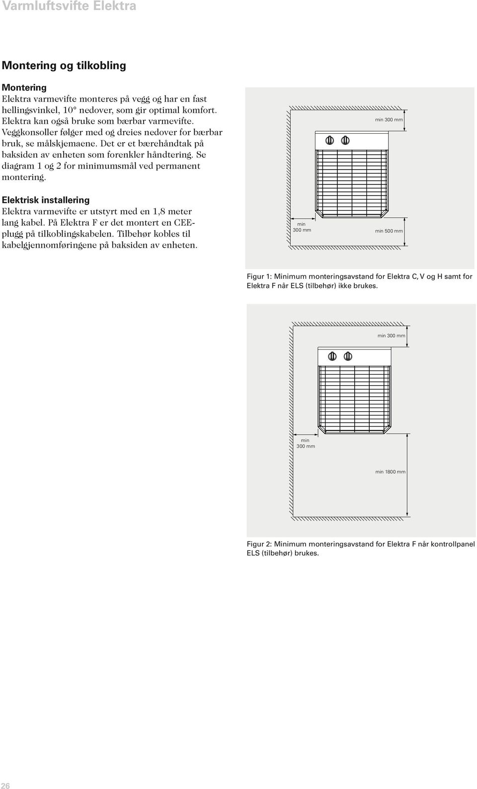 Se diagram 1 og 2 for minimumsmål ved permanent montering. min 300 mm Elektrisk installering Elektra varmevifte er utstyrt med en 1,8 meter lang kabel.