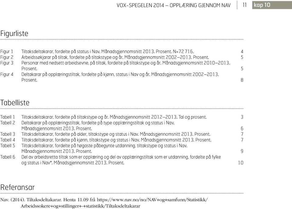 Månadsgjennomsnitt 2010 2013. Prosent. 5 Figur 4 Deltakarar på opplæringstiltak, fordelte på kjønn, status i Nav og år. Månadsgjennomsnitt 2002 2013. Prosent. 8 Tabelliste Tabell 1 Tiltaksdeltakarar, fordelte på tiltakstype og år.