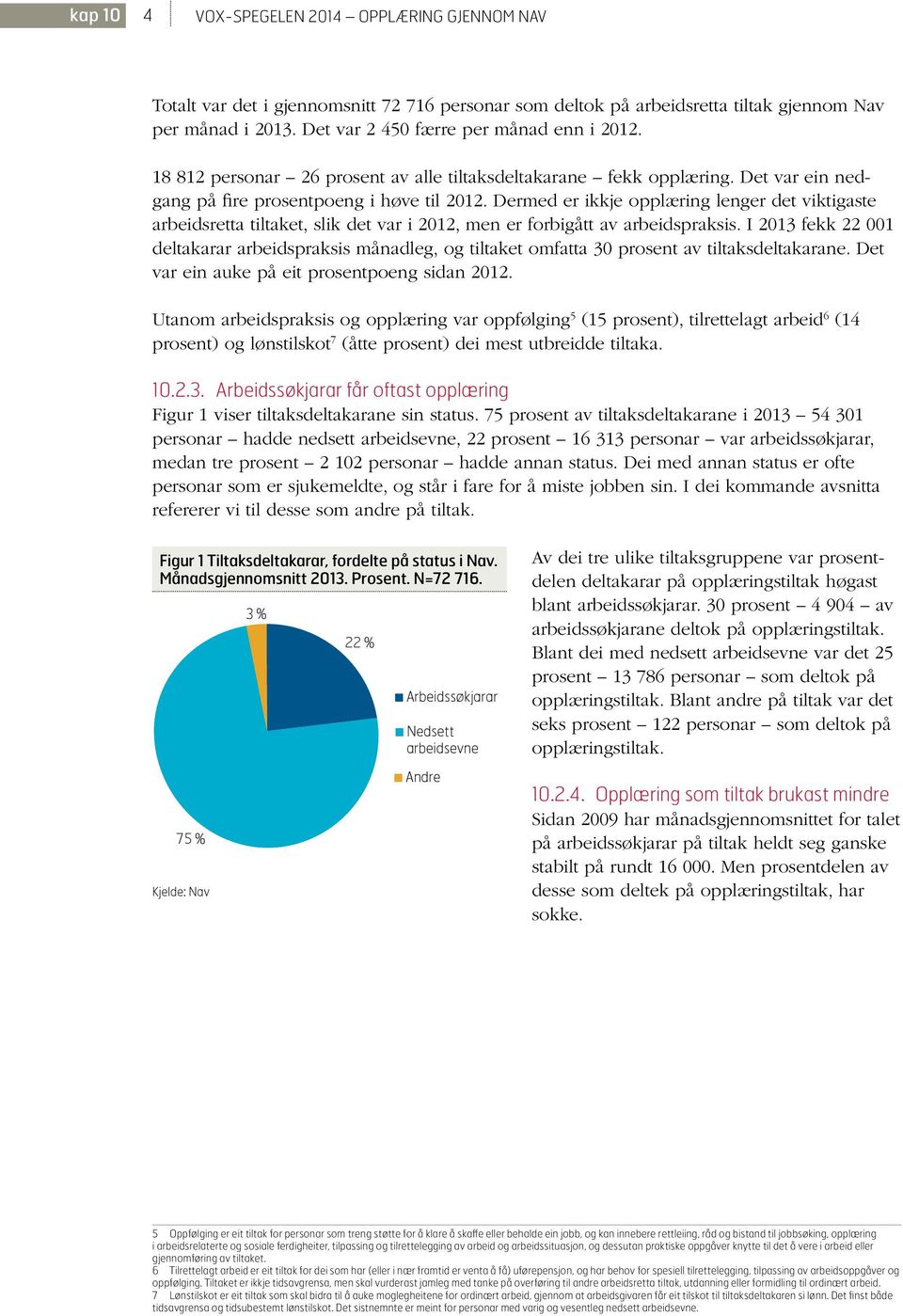 Dermed er ikkje opplæring lenger det viktigaste arbeidsretta tiltaket, slik det var i 2012, men er forbigått av arbeidspraksis.