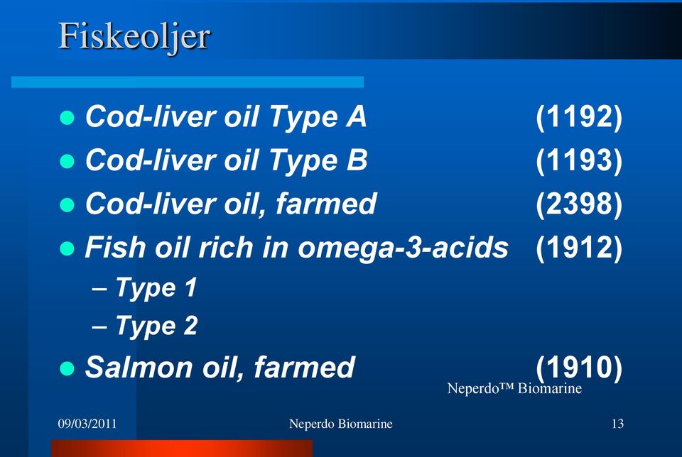 Fish oil rich in omega-3-acids (1912) Type 1