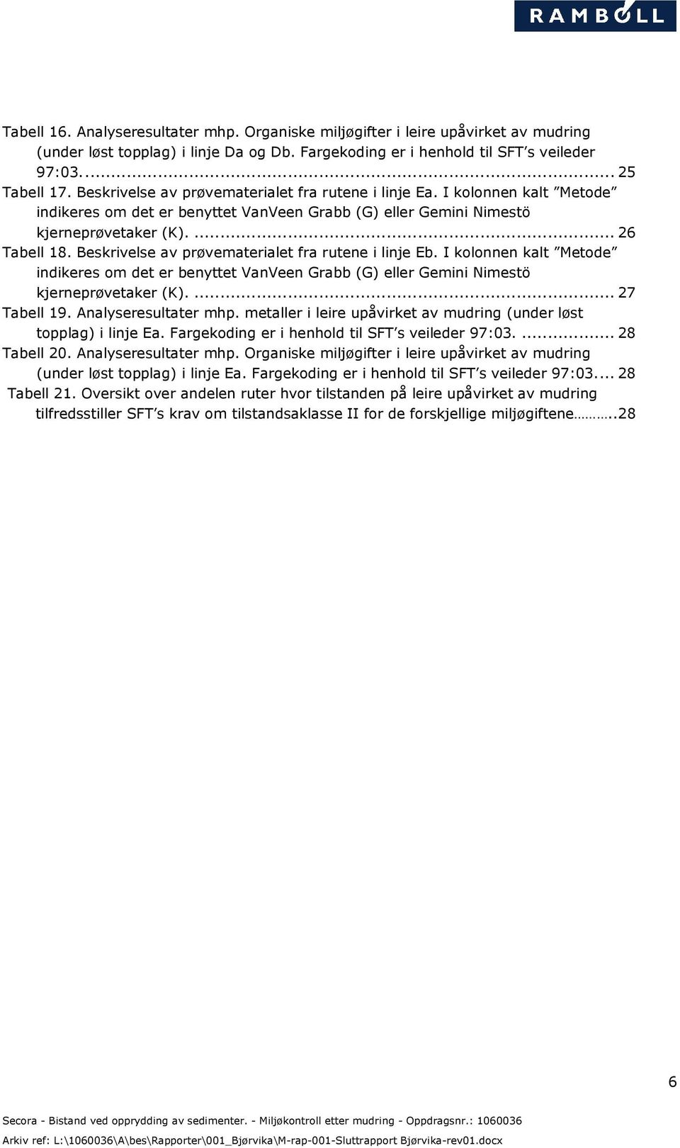 Beskrivelse av prøvematerialet fra rutene i linje Eb. I kolonnen kalt Metode indikeres om det er benyttet VanVeen Grabb (G) eller Gemini Nimestö kjerneprøvetaker (K).... 27 Tabell 19.