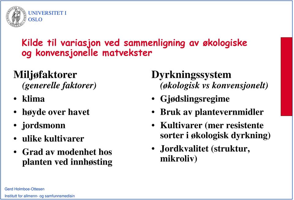 planten ved innhøsting Dyrkningssystem (økologisk vs konvensjonelt) Gjødslingsregime Bruk av