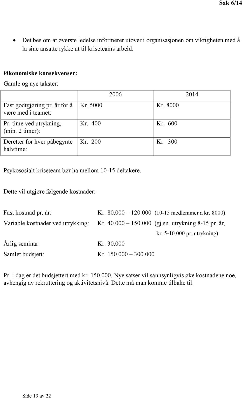 8000 Kr. 400 Kr. 600 Kr. 200 Kr. 300 Psykososialt kriseteam bør ha mellom 10-15 deltakere. Dette vil utgjøre følgende kostnader: Fast kostnad pr. år: Kr. 80.000 120.000 (10-15 medlemmer a kr.