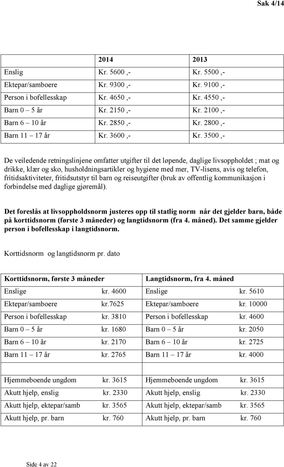 3500,- De veiledende retningslinjene omfatter utgifter til det løpende, daglige livsoppholdet ; mat og drikke, klær og sko, husholdningsartikler og hygiene med mer, TV-lisens, avis og telefon,