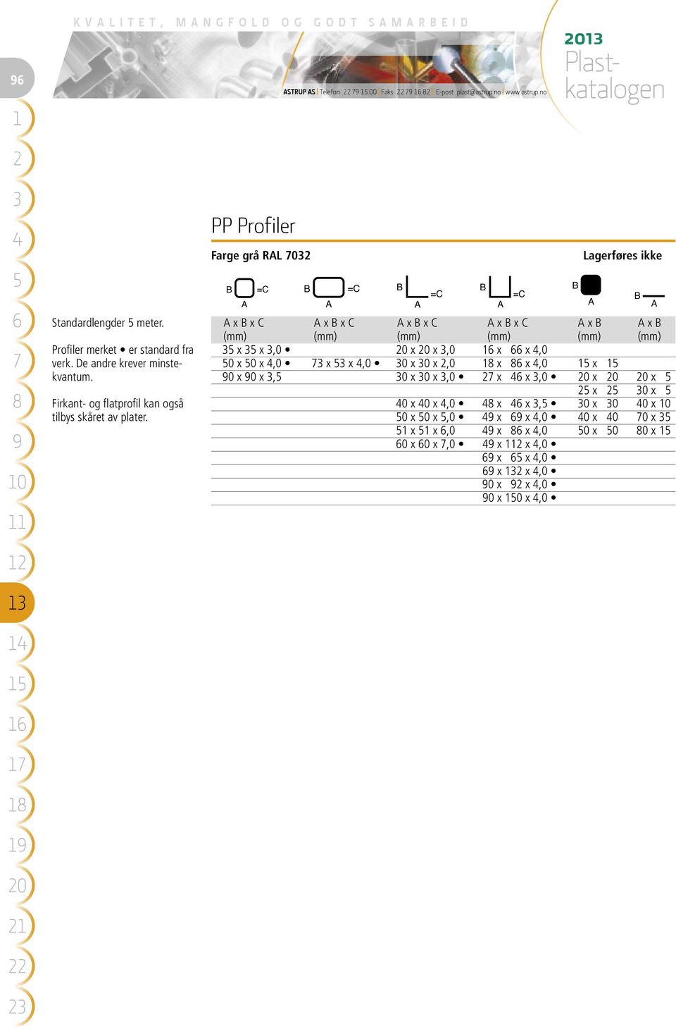 PP Profiler Farge grå RL 0 B =C B =C B =C B =C B Lagerføres ikke x B x C x B x C x B x C x B x C x B x B (mm) (mm) (mm) (mm) (mm) (mm) x x,0 0 x 0 x,0