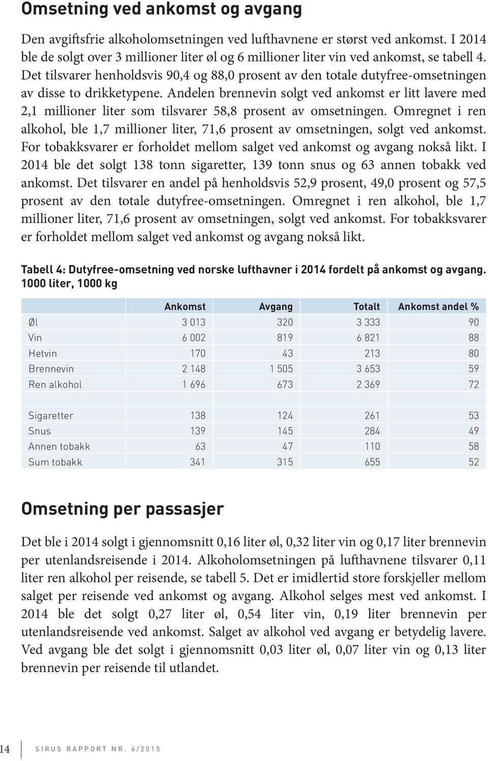 Det tilsvarer henholdsvis 90,4 og 88,0 prosent av den totale dutyfree-omsetningen av disse to drikketypene.