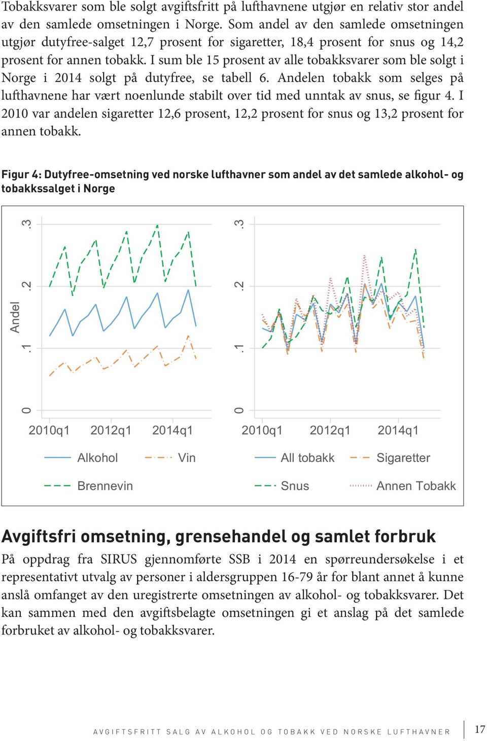 I sum ble 15 prosent av alle tobakksvarer som ble solgt i Norge i 2014 solgt på dutyfree, se tabell 6.