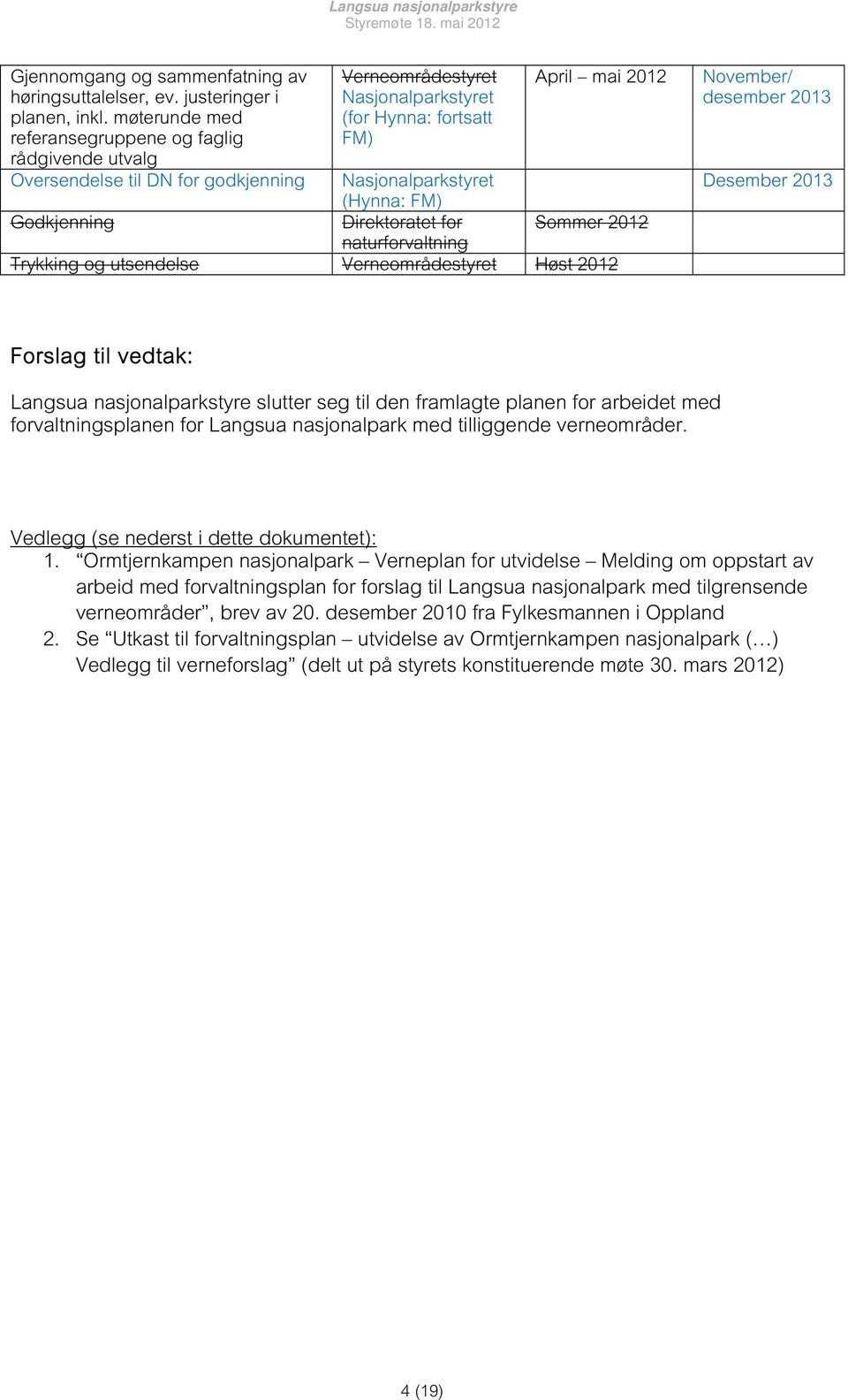 FM) Godkjenning Direktoratet for Sommer 2012 naturforvaltning Trykking og utsendelse Verneområdestyret Høst 2012 November/ desember 2013 Desember 2013 Forslag til vedtak: Langsua nasjonalparkstyre