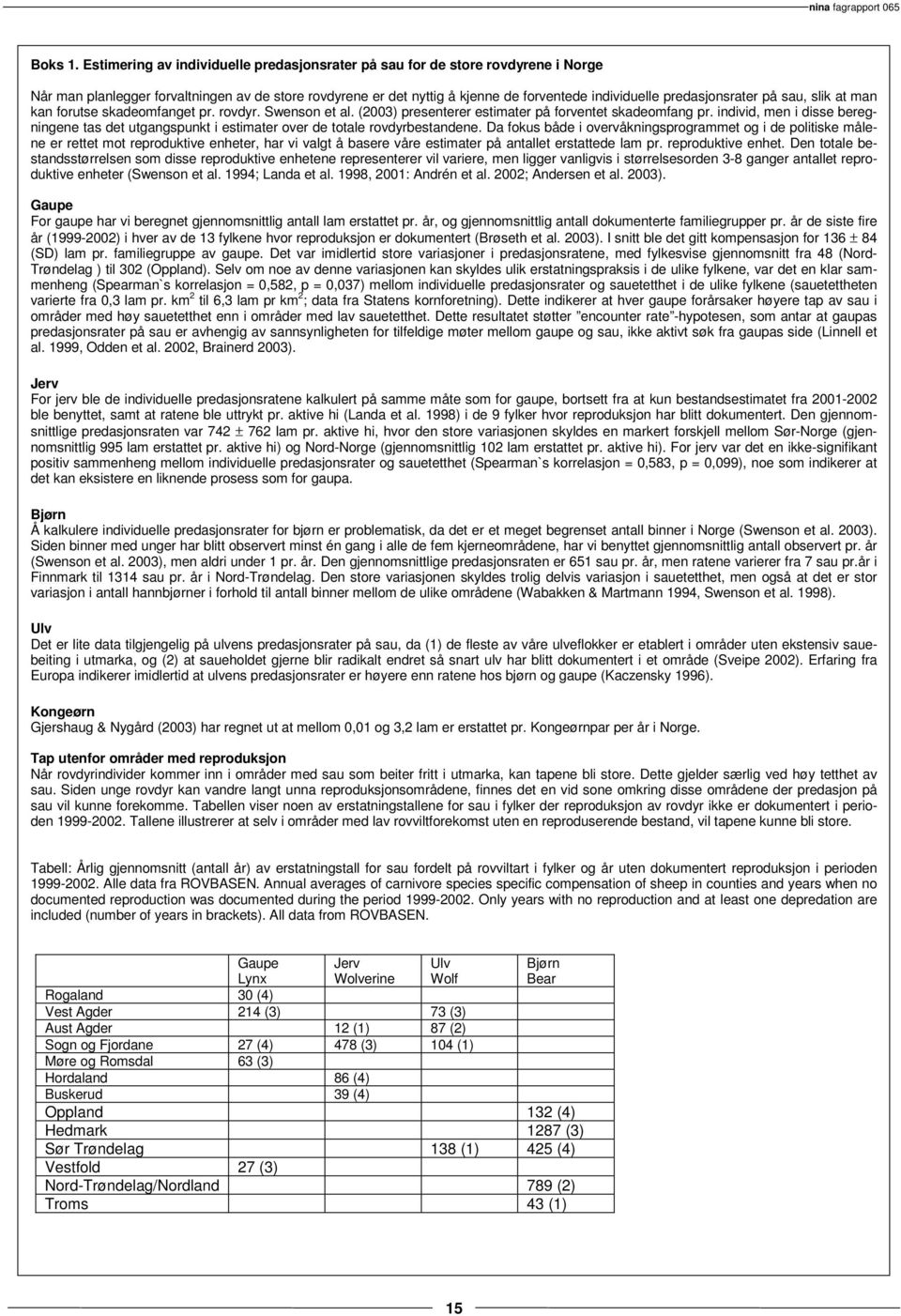 predasjonsrater på sau, slik at man kan forutse skadeomfanget pr. rovdyr. Swenson et al. (2003) presenterer estimater på forventet skadeomfang pr.