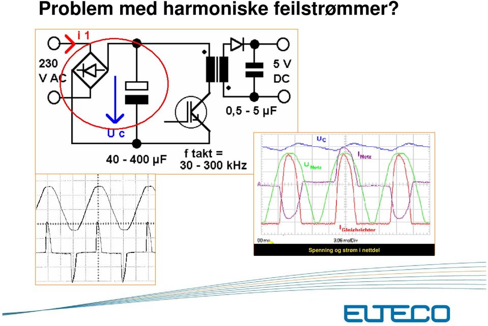 feilstrømmer?