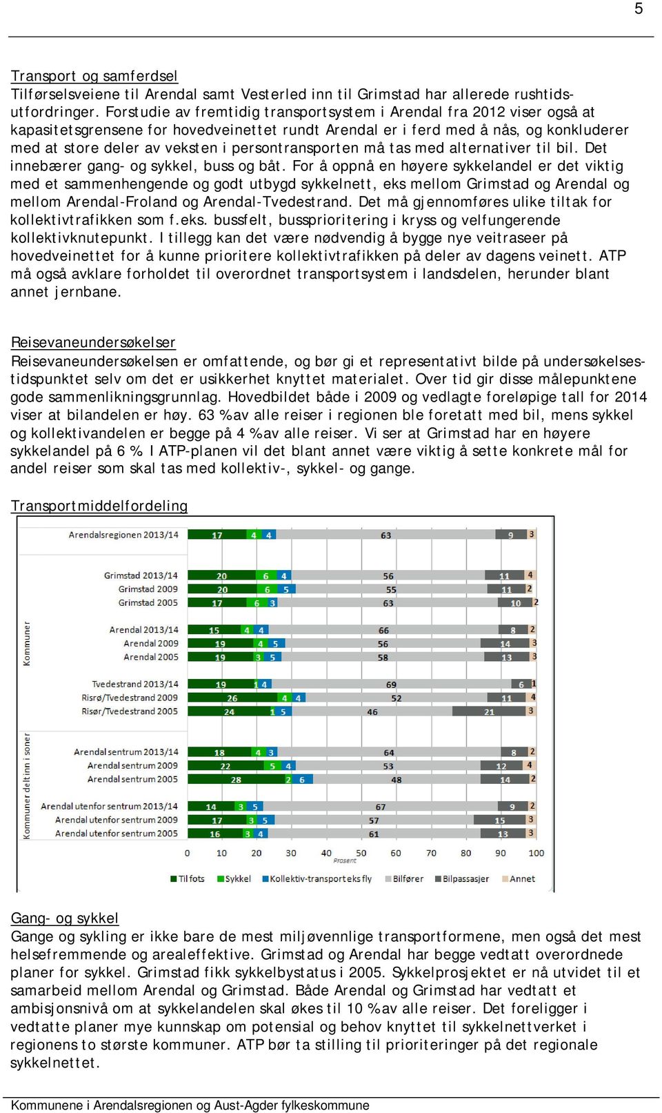 persontransporten må tas med alternativer til bil. Det innebærer gang- og sykkel, buss og båt.