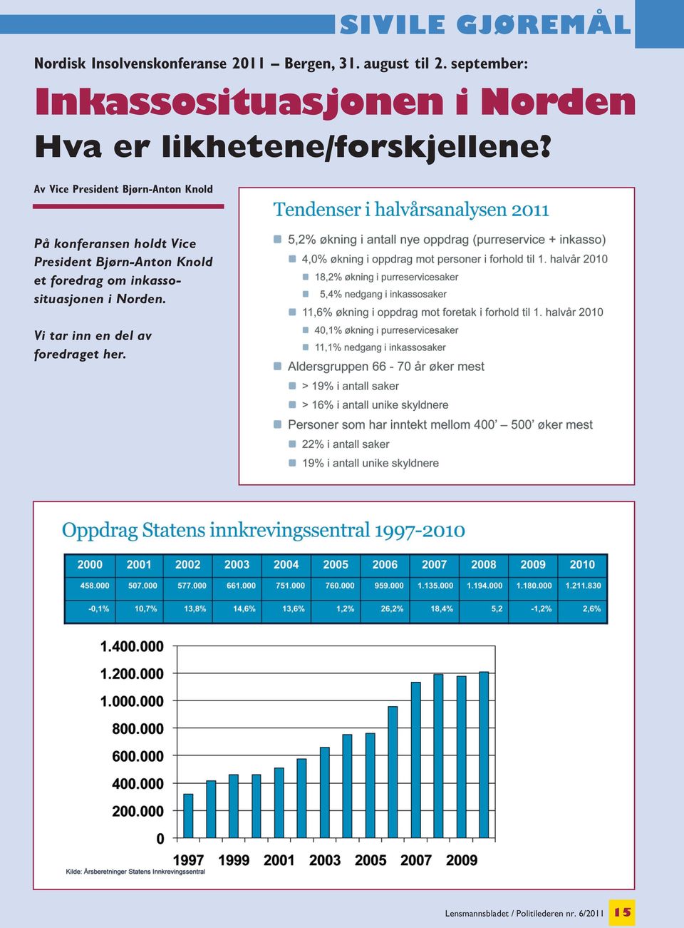 Av Vice President Bjørn-Anton Knold På konferansen holdt Vice President