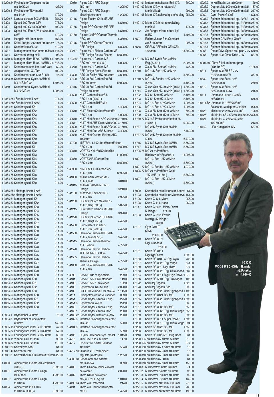 00 1-3537 Mottagerantenne 290mm m/feste 144.00 1-3544 Servoarm kraftig 5stk 93.00 1-3549.10 Mottager Micro R 600 35MHz 6k. 495.00 1-3551 Mottager Micro R 700 35MHz 7k. 846.