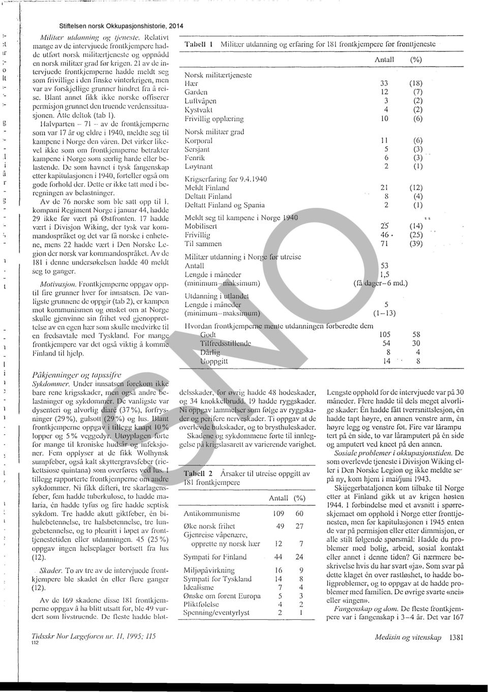 Blant annt fikk ikk norsk orfisrr prmisjon grunnt dn trund vrdnssituasjonn: Alt dltok (tab I). Halvpartn - 71 -- av d fi'ontkjmprn som var 17 <lr og ldr i 1940, mldt sg ti I kampn i Norg dn viirn.