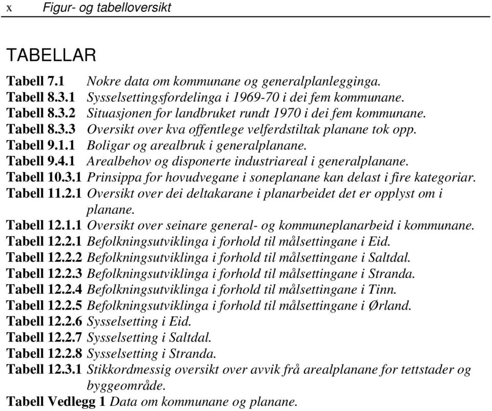 Tabell 10.3.1 Prinsippa for hovudvegane i soneplanane kan delast i fire kategoriar. Tabell 11.2.1 Oversikt over dei deltakarane i planarbeidet det er opplyst om i planane. Tabell 12.1.1 Oversikt over seinare general- og kommuneplanarbeid i kommunane.