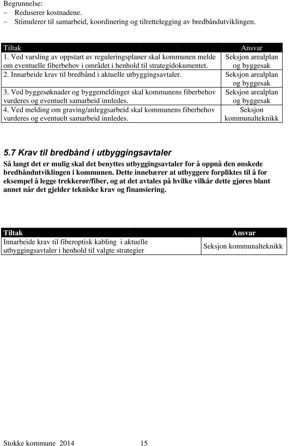 Innarbeide krav til bredbånd i aktuelle utbyggingsavtaler. Seksjon arealplan og byggesak 3.