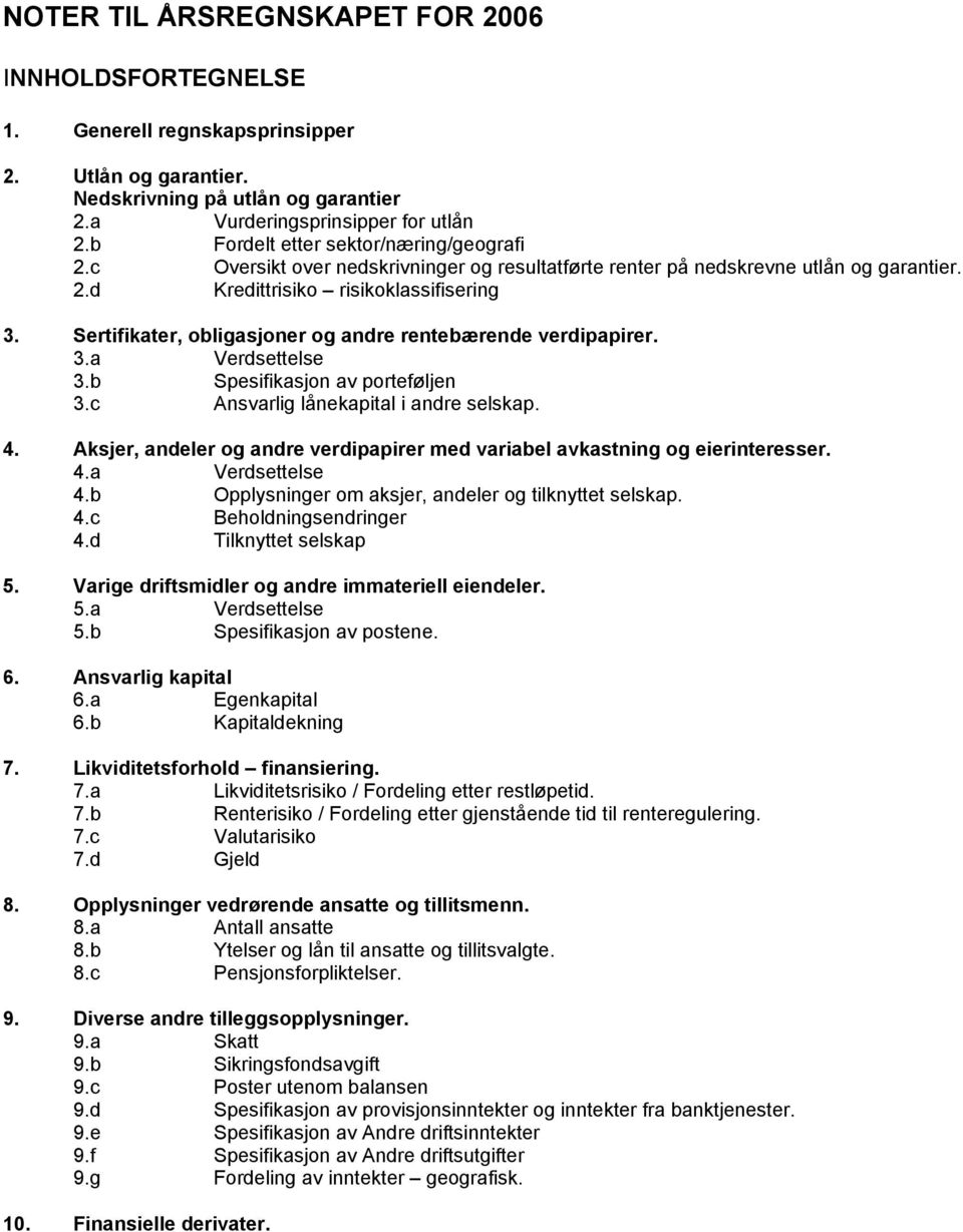 Sertifikater, obligasjoner og andre rentebærende verdipapirer. 3.a Verdsettelse 3.b Spesifikasjon av porteføljen 3.c Ansvarlig lånekapital i andre selskap. 4.