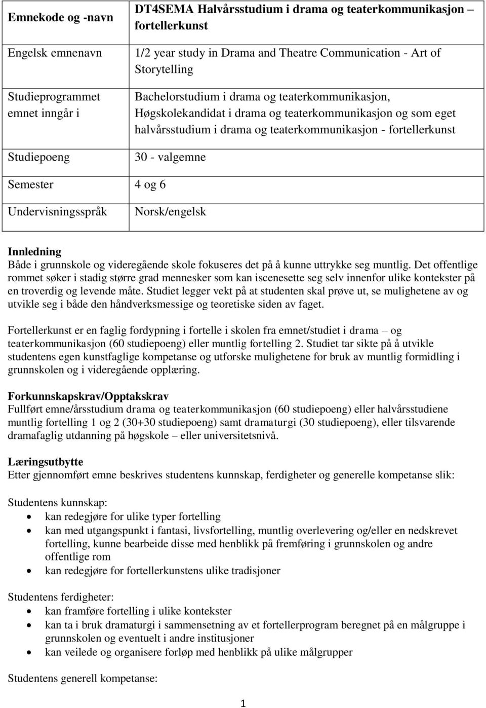 valgemne Semester 4 og 6 Undervisningsspråk Norsk/engelsk Innledning Både i grunnskole og videregående skole fokuseres det på å kunne uttrykke seg muntlig.