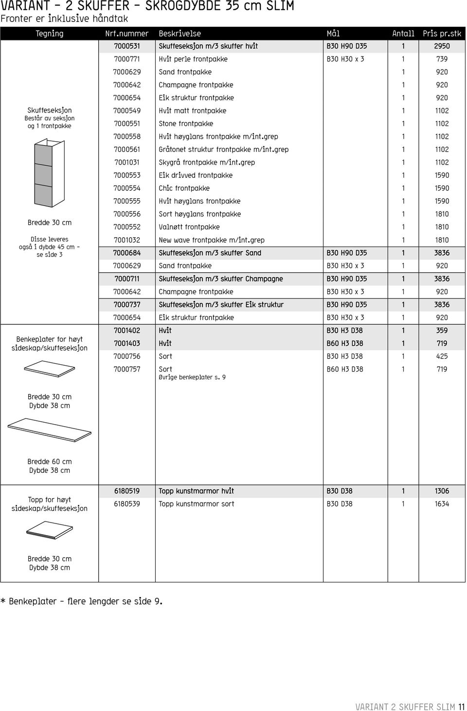 frontpakke 1 920 7000549 Hvit matt frontpakke 1 1102 7000551 Stone frontpakke 1 1102 7000558 Hvit høyglans frontpakke m/int.grep 1 1102 7000561 Gråtonet struktur frontpakke m/int.