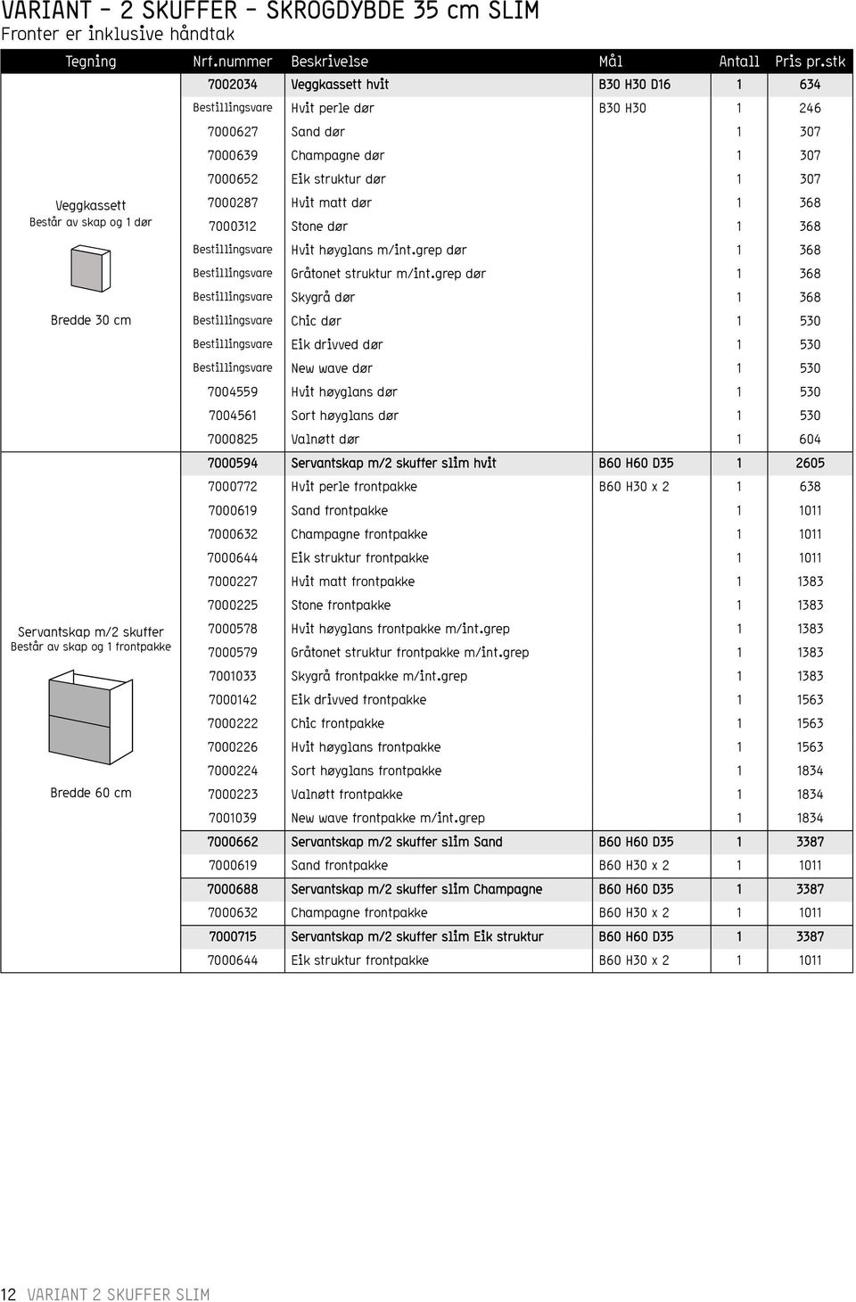 høyglans m/int.grep dør 1 368 Bestillingsvare Gråtonet struktur m/int.