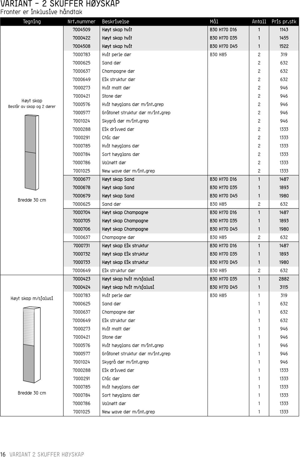 høyglans dør m/int.grep 2 946 7000577 Gråtonet struktur dør m/int.grep 2 946 7001024 Skygrå dør m/int.