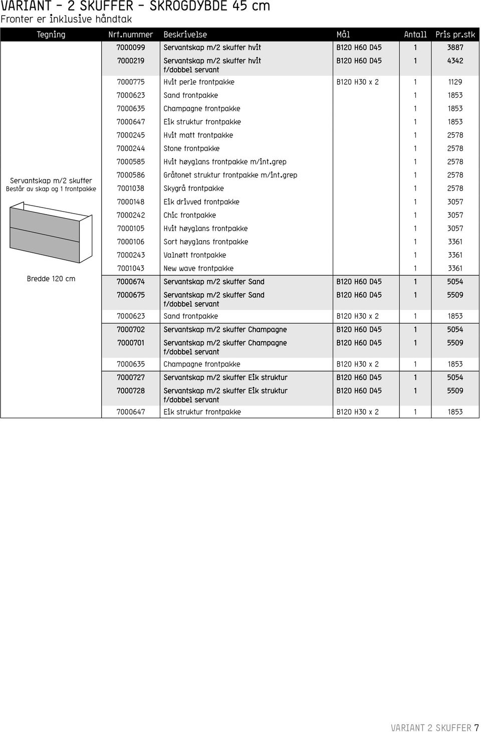 7000245 Hvit matt frontpakke 1 2578 7000244 Stone frontpakke 1 2578 7000585 Hvit høyglans frontpakke m/int.grep 1 2578 7000586 Gråtonet struktur frontpakke m/int.