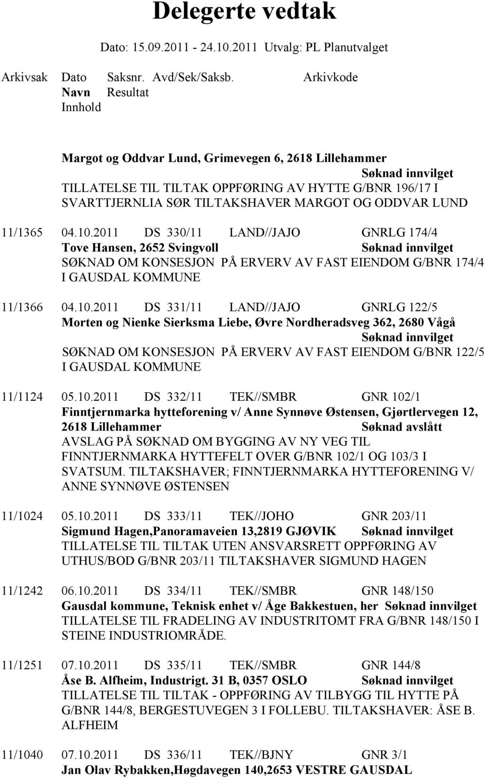 2011 DS 331/11 LAND//JAJO GNRLG 122/5 Morten og Nienke Sierksma Liebe, Øvre Nordheradsveg 362, 2680 Vågå SØKNAD OM KONSESJON PÅ ERVERV AV FAST EIENDOM G/BNR 122/5 I GAUSDAL KOMMUNE 11/1124 05.10.