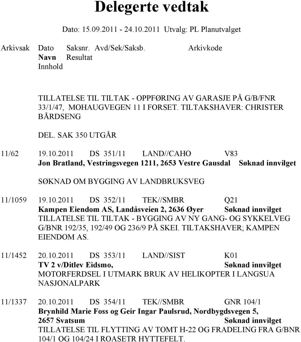 9 19.10.2011 DS 352/11 TEK//SMBR Q21 Kampen Eiendom AS, Landåsveien 2, 2636 Øyer TILLATELSE TIL TILTAK - BYGGING AV NY GANG- OG SYKKELVEG G/BNR 192/35, 192/49 OG 236/9 PÅ SKEI.