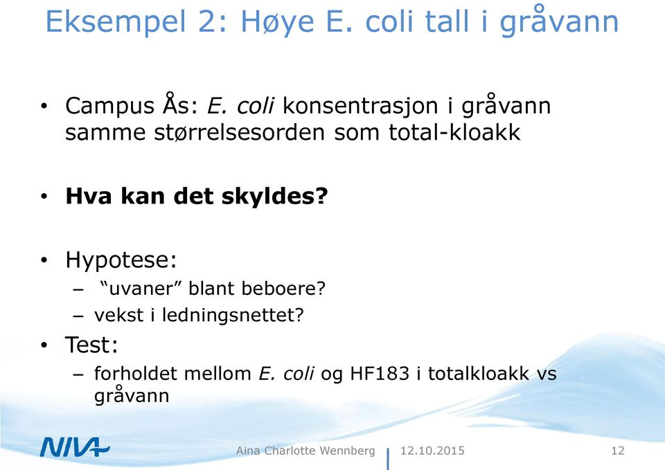 total-kloakk Hva kan det skyldes? Hypotese: uvaner blant beboere?