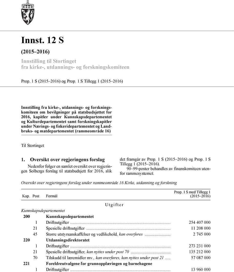 forskningskapitler under Nærings- og fiskeridepartementet og Landbruks- og matdepartementet (rammeområde 16) Til Stortinget 1.