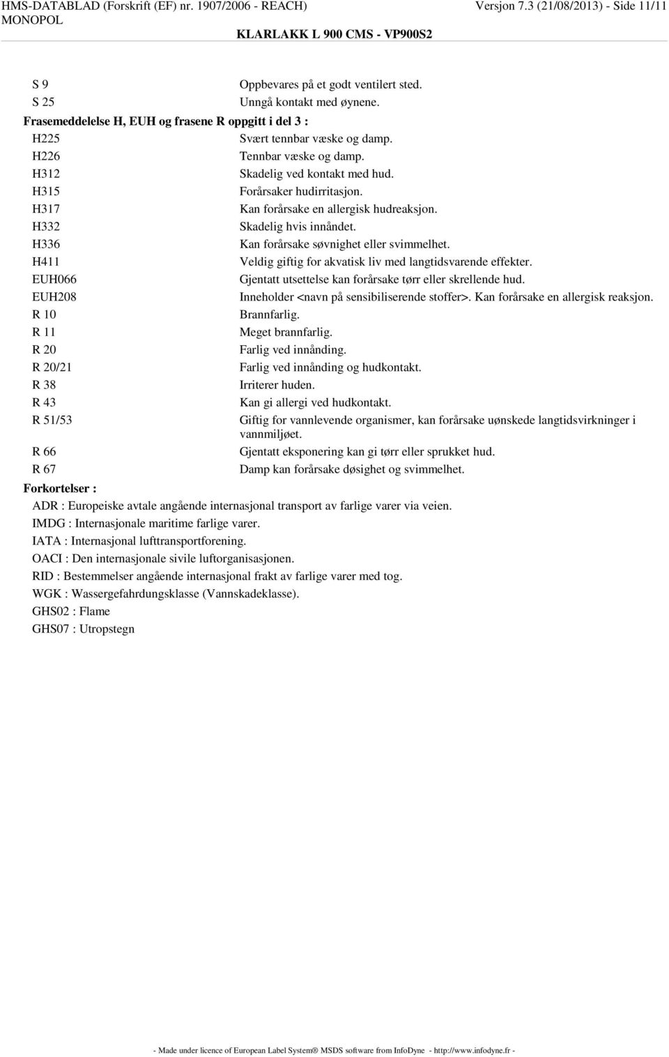 H317 Kan forårsake en allergisk hudreaksjon. H332 Skadelig hvis innåndet. H336 Kan forårsake søvnighet eller svimmelhet. H411 Veldig giftig for akvatisk liv med langtidsvarende effekter.