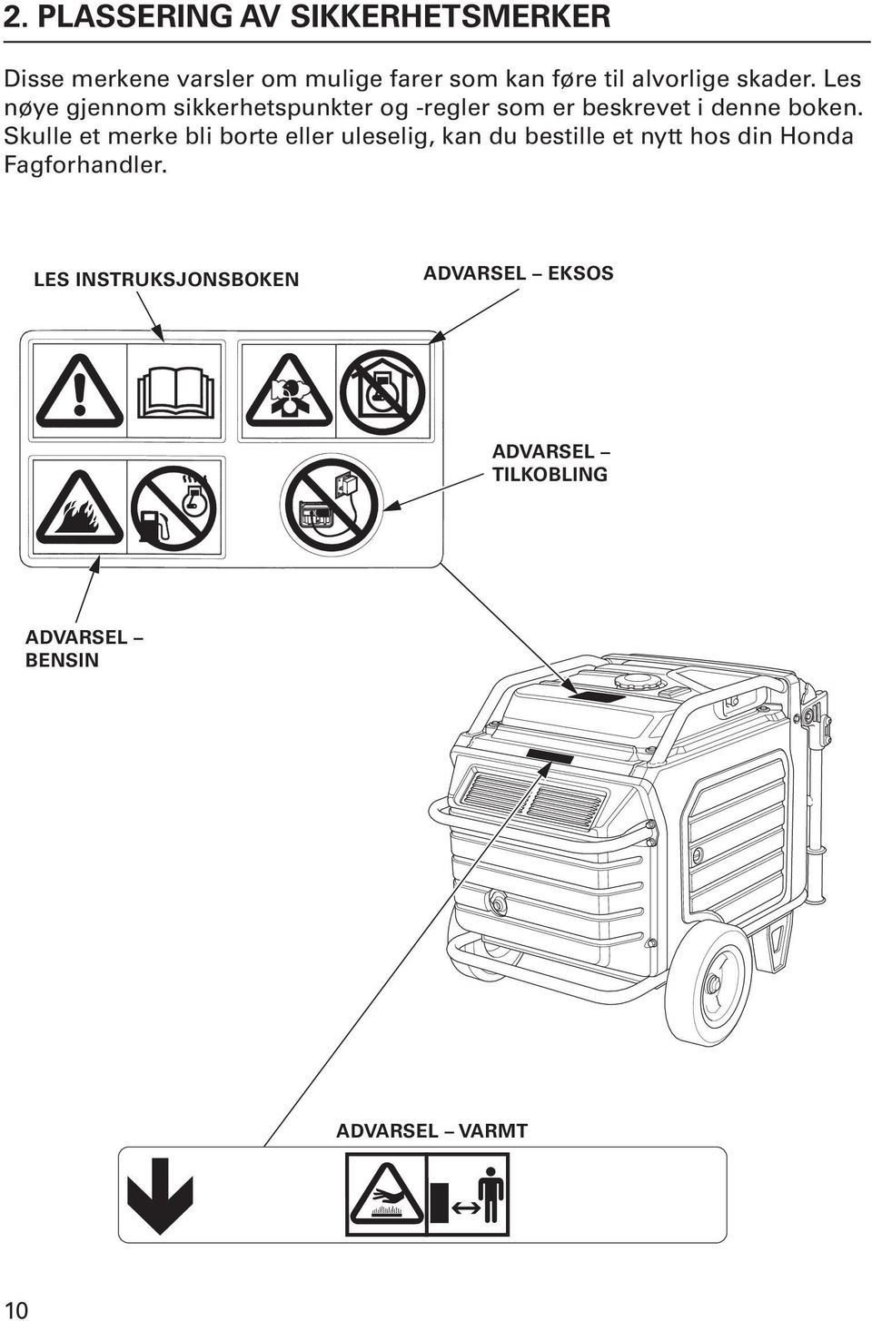 Les nøye gjennom sikkerhetspunkter og -regler som er beskrevet i denne boken.