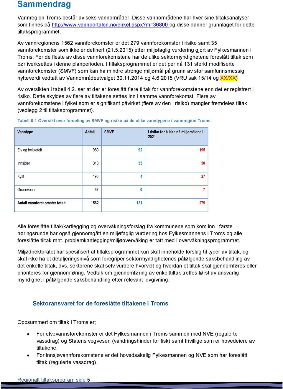 For de fleste av disse vannforekomstene har de ulike sektormyndighetene foreslått tiltak som bør iverksettes i denne planperioden.