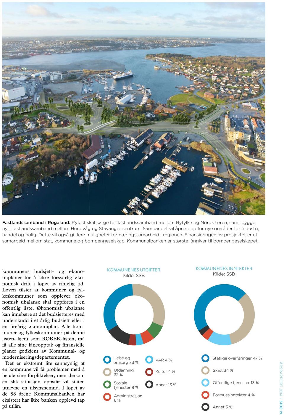 Finansieringen av prosjektet er et samarbeid mellom stat, kommune og bompengeselskap. Kommunalbanken er største långiver til bompengeselskapet.