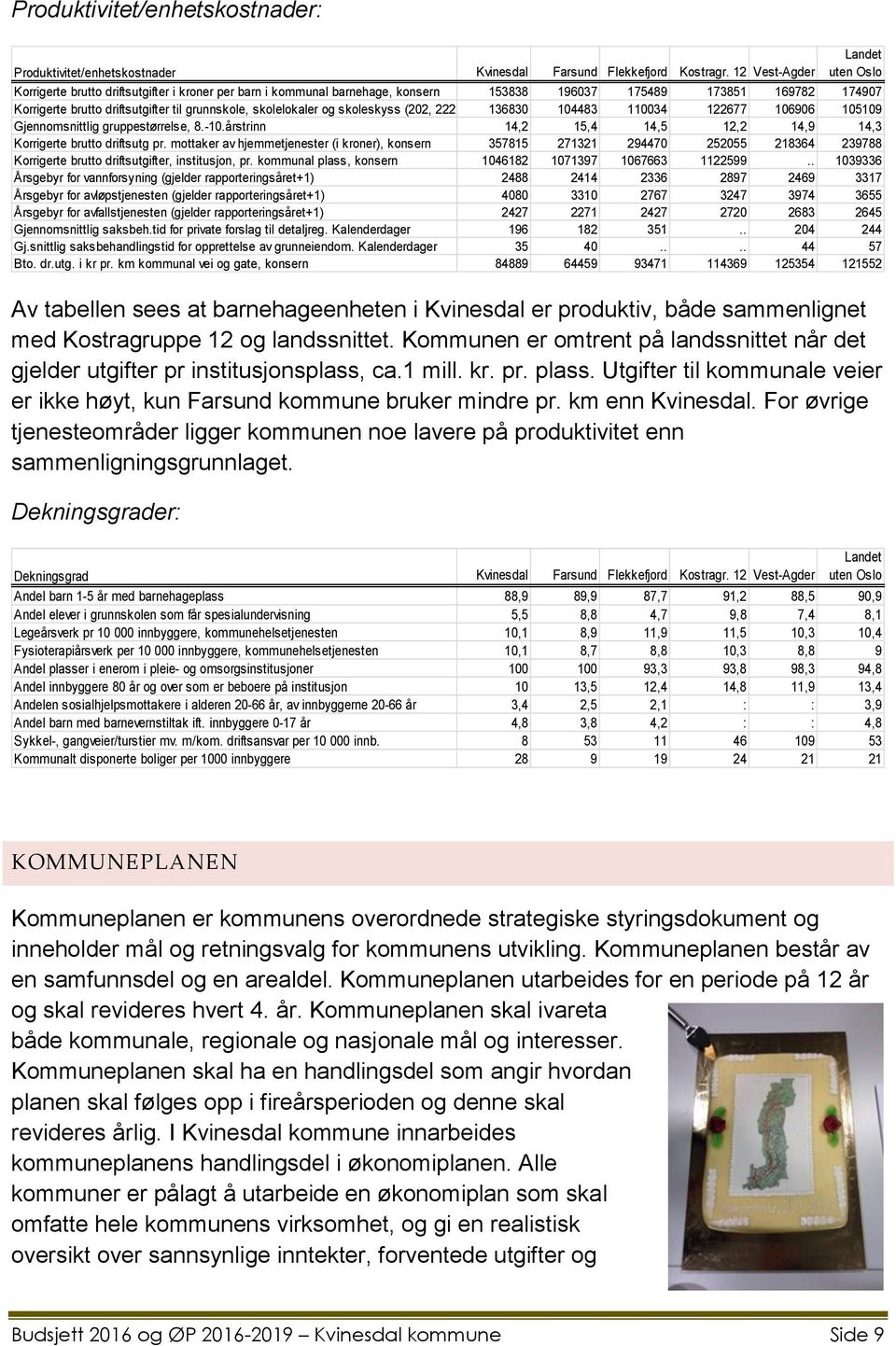 grunnskole, skolelokaler og skoleskyss (202, 222, 223), 136830 per elev, konsern 104483 110034 122677 106906 105109 Gjennomsnittlig gruppestørrelse, 8.-10.