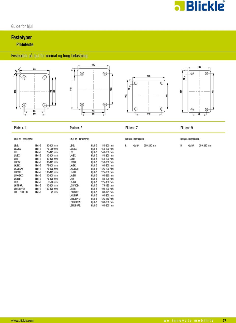 LIK/BIK: Hjul-Ø 100-125 mm LIKX/BKX: Hjul-Ø 100-125 mm LH/BH: Hjul-Ø 75-125 mm LHD: Hjul-Ø 60-80 mm LHF/BHF: Hjul-Ø 100-125 mm LPFE/BPFE: Hjul-Ø 100-125 mm HRLH / HRLHD Hjul-Ø 75 mm LE/B: Hjul-Ø