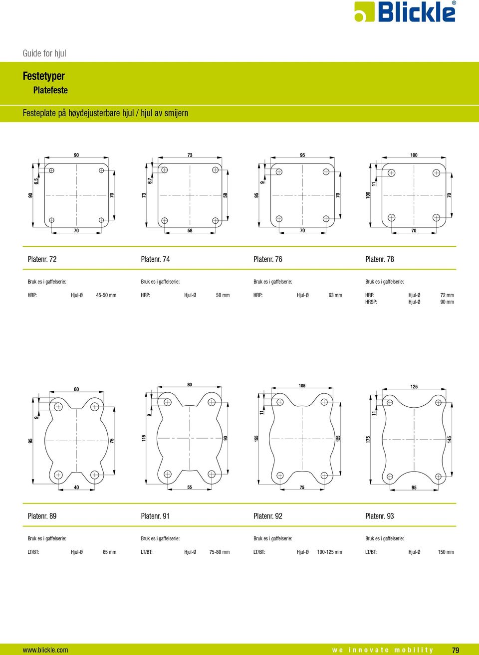 78 HRP: Hjul-Ø 45-50 mm HRP: Hjul-Ø 50 mm HRP: Hjul-Ø 63 mm HRP: Hjul-Ø 72 mm HRSP: