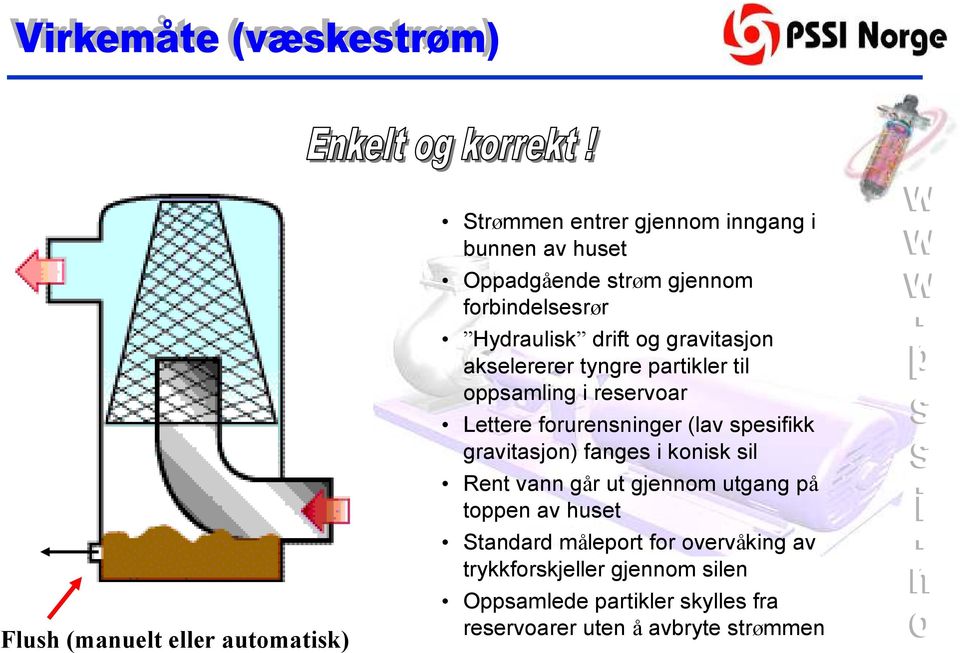 forurensninger (lav spesifikk gravitasjon) fanges i konisk sil Rent vann går ut gjennom utgang på toppen av huset