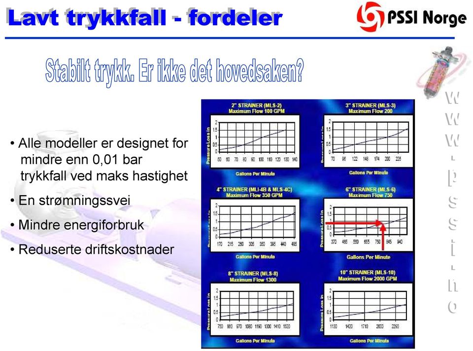 maks hastighet En strømningssvei