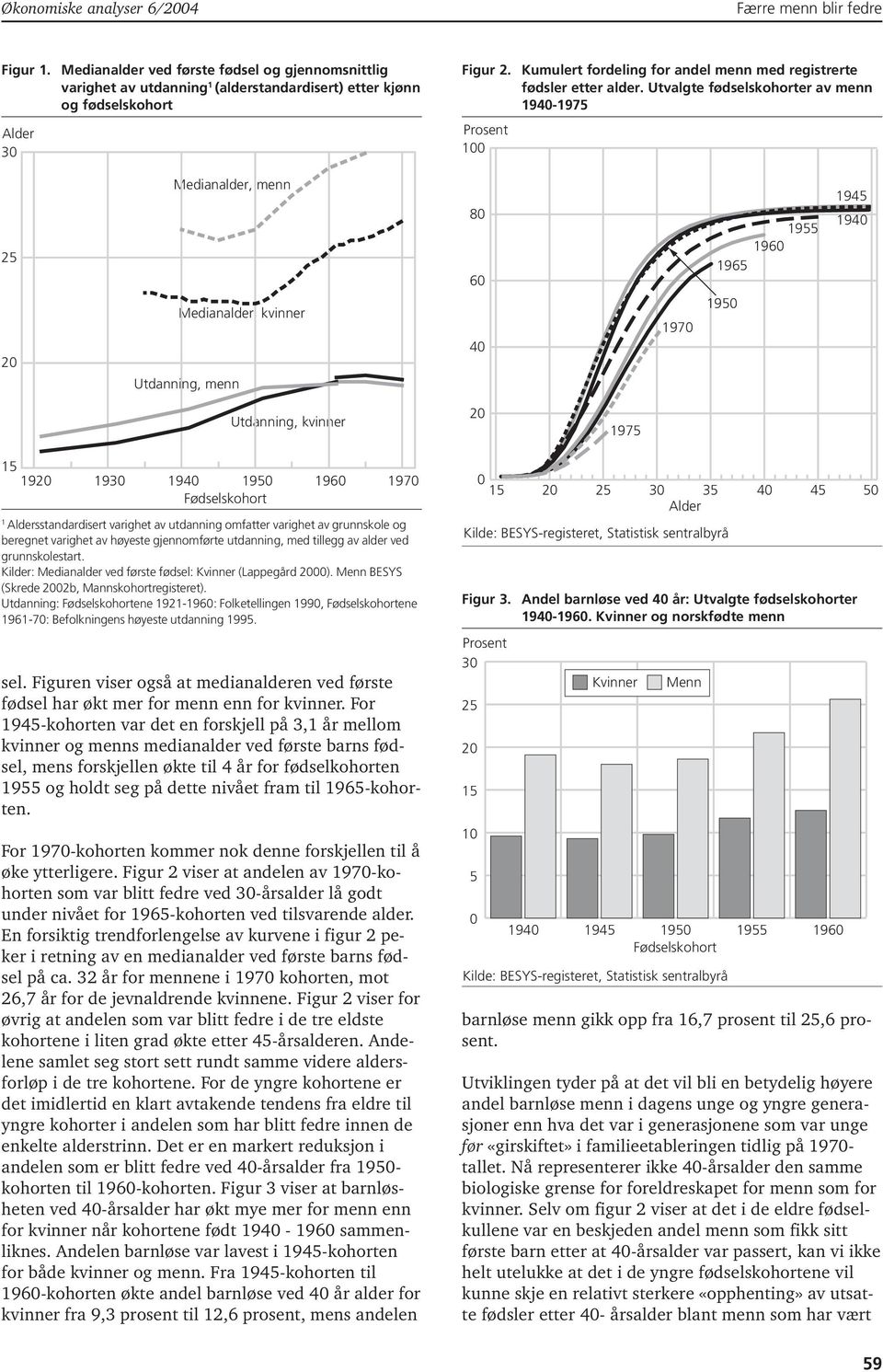 Utvalgte fødselskohorter av menn 940-975 Prosent 00 25 Medianalder, menn Medianalder, kvinner Utdanning, menn 80 60 40 970 965 950 955 960 945 940 Utdanning, kvinner 975 5 9 930 940 950 960 970