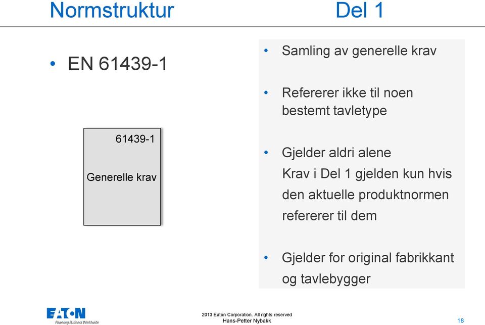 aldri alene Krav i Del 1 gjelden kun hvis den aktuelle