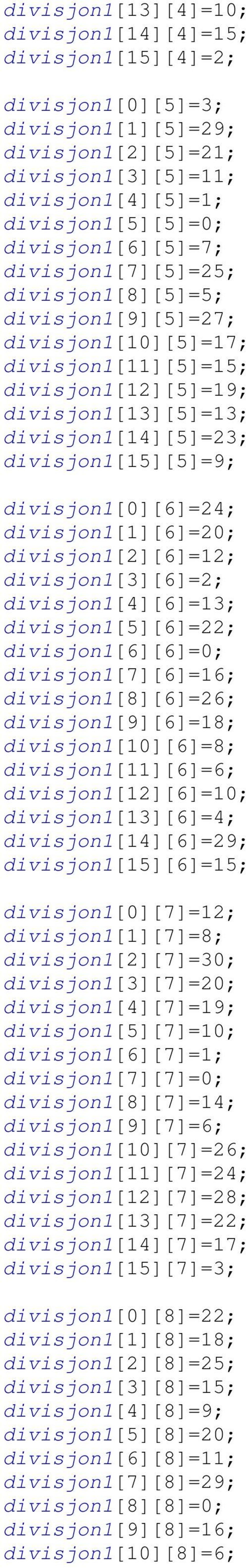 divisjon1[0][6]=24; divisjon1[1][6]=20; divisjon1[2][6]=12; divisjon1[3][6]=2; divisjon1[4][6]=13; divisjon1[5][6]=22; divisjon1[6][6]=0; divisjon1[7][6]=16; divisjon1[8][6]=26; divisjon1[9][6]=18;